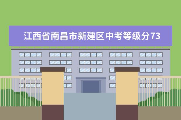 江西省南昌市新建区中考等级分73.1排名多少？